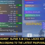 Star Citizen Roadmap Alpha 3.18 Still Lacks Key Functionality, According To The Latest Proposal