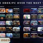 Xbox Games 2023