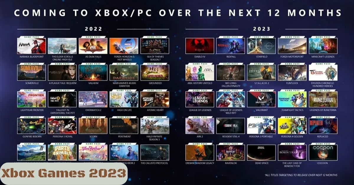 Xbox Games 2023