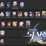 Honkai Star Rail Tier List
