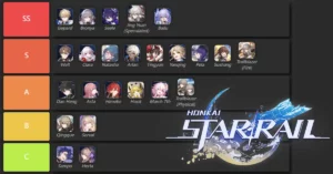 Honkai Star Rail Tier List