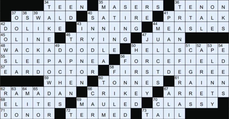 Miniature Map Crossword Clue