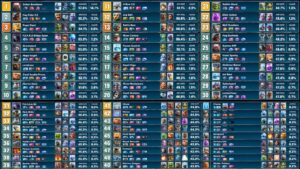 Monster Legends Breeding Guide