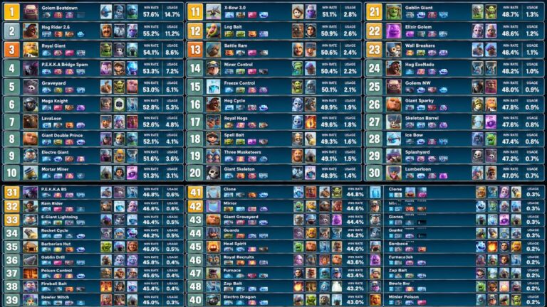 Monster Legends Breeding Guide