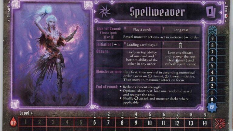 Gloomhaven Spellweaver Guide