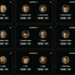 Hunger Games Simulator Codes