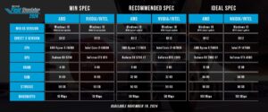 Microsoft Flight Simulator PC Requirement