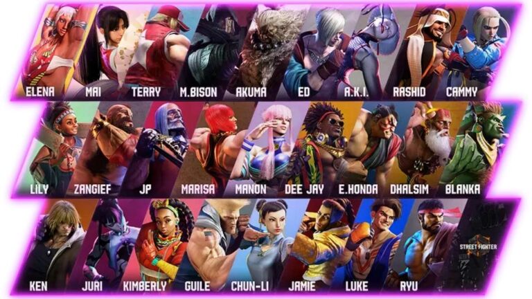 Street Fighter 6 Character Guide