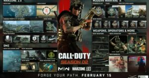 COD MW3 Season 2 Roadmap