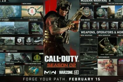 COD MW3 Season 2 Roadmap