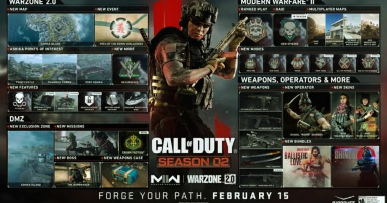 COD MW3 Season 2 Roadmap