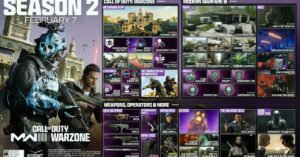 Call Of Duty Modern Warfare 3 Season 2 Release Date