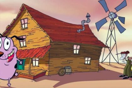 Courage The Cowardly Dog Game System Requirements