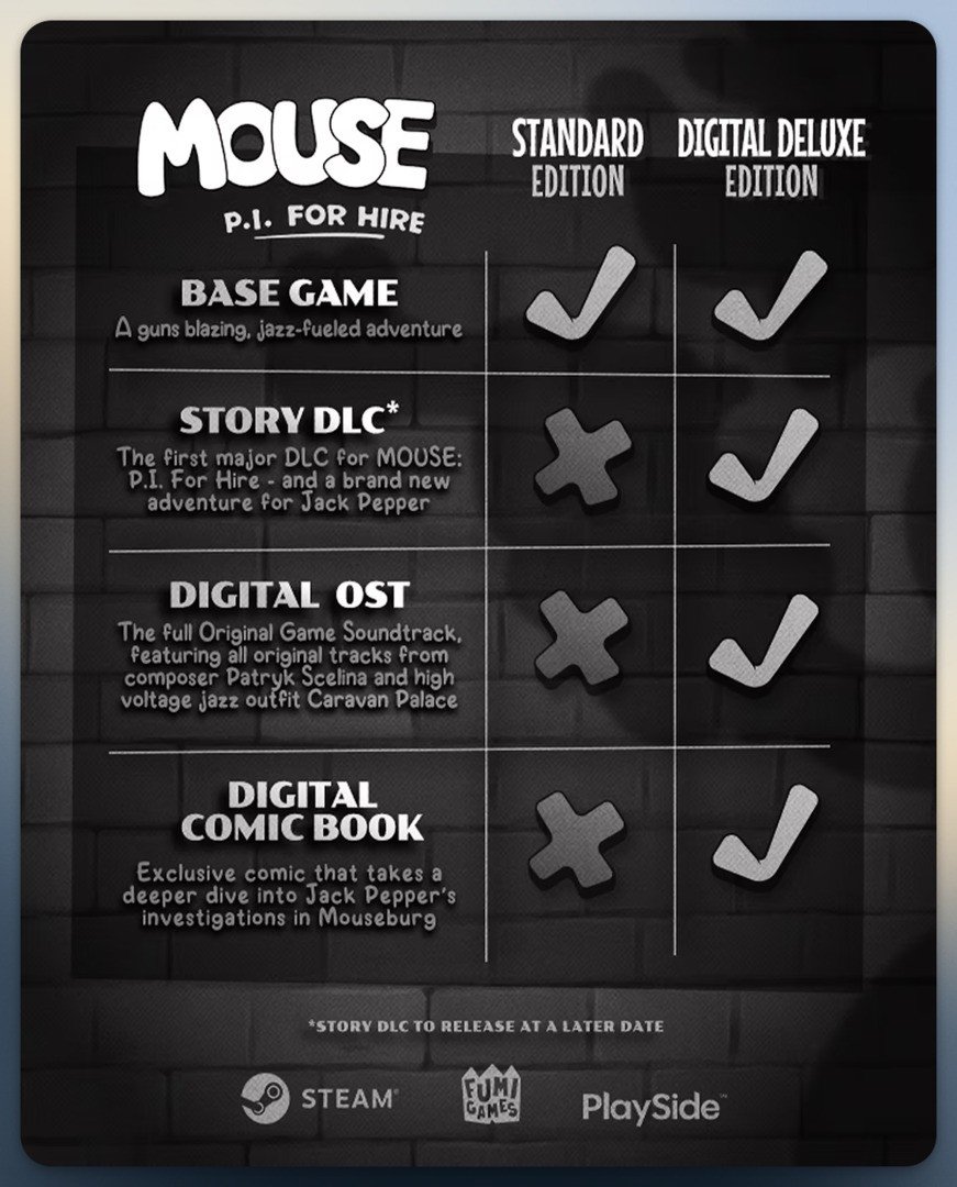 Mouse: P.I. For Hire, the hand-drawn rubber hose FPS from Fumi Games and PlaySide Studios, launches globally on April 16, 2026