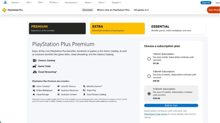 PS plus Price increased
