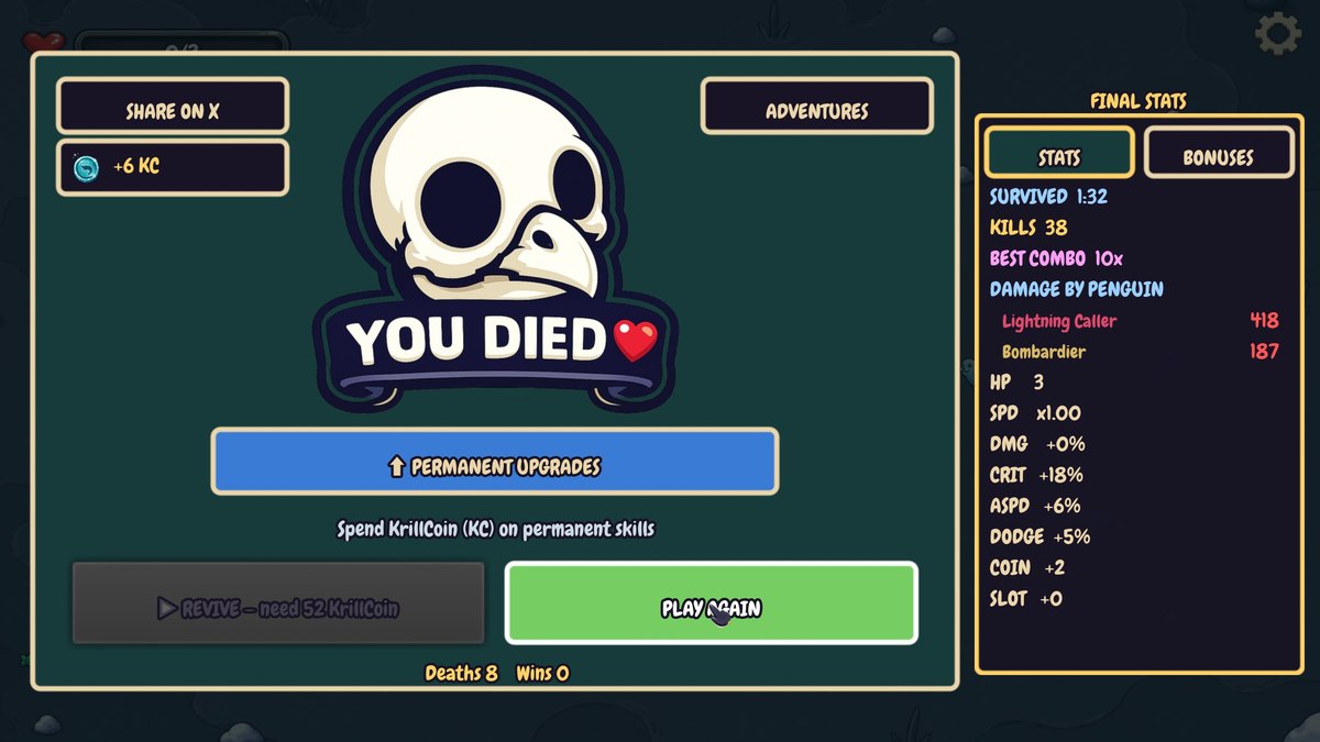 Penguin Fury death screen showing a 1:32 run, 38 kills, a 10x best combo and damage by Lightning Caller and Bombardier